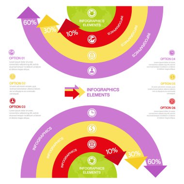 İş Bilgileri Çemberi