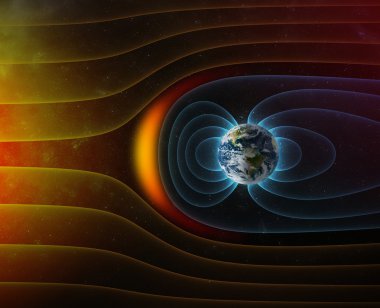 Planet earth s manyetik alan güneş s güneş rüzgara karşı