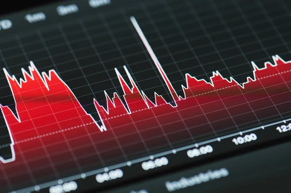 株式市場のグラフ — ストック写真