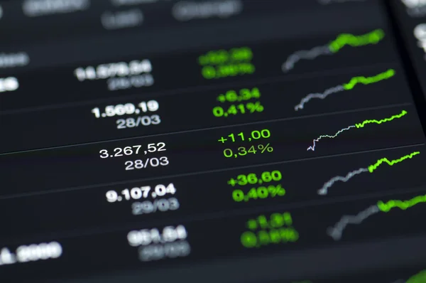 Borsa değerleri lcd ekran üzerinde bir close-up.