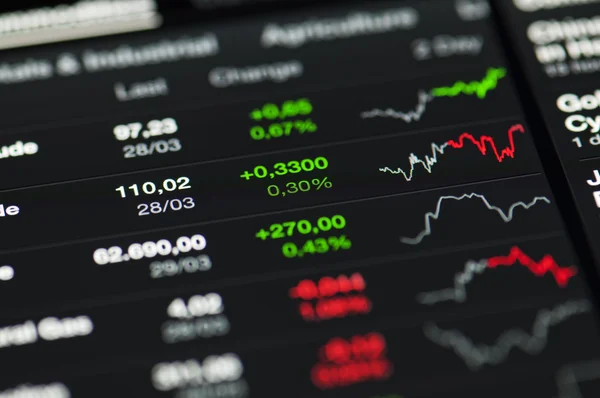 Borsa değerleri lcd ekran üzerinde bir close-up.