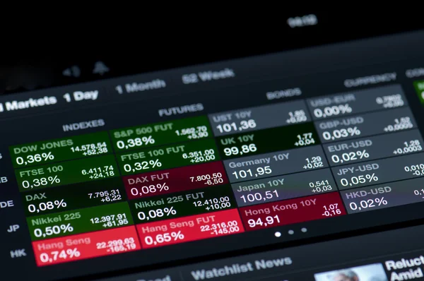 List of stock market indices — Stok fotoğraf