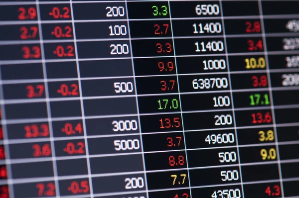 Börsendiagramm — Stockfoto