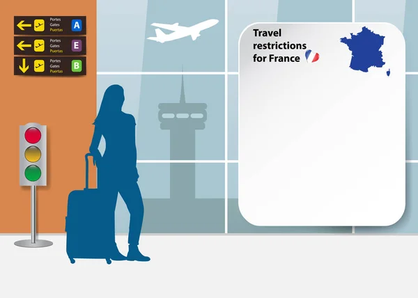 Restricciones Viaje Para Francia Plantilla Silueta Turista Está Mirando Tablero — Vector de stock
