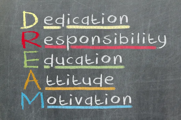 özveri, sorumluluk, eğitim, tutum, motivasyon - dr