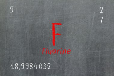 Isolated blackboard with periodic table, Fluorine clipart