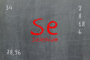 Isolated blackboard with periodic table, Selenium clipart