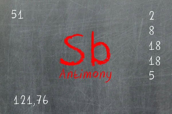 Isolated blackboard with periodic table, Antimony — Stock Photo, Image