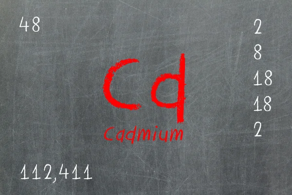 Geïsoleerde schoolbord met periodieke tabel, cadmium — Stockfoto