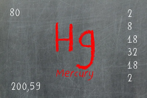 Isolated blackboard with periodic table, Mercury — Stock Photo, Image