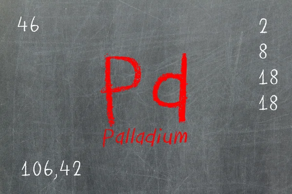 Isolated blackboard with periodic table, Palladium — Stockfoto