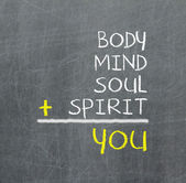 Sie, Körper, Geist, Seele, Geist - eine einfache Mind Map
