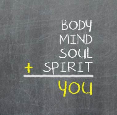 You, body, mind, soul, spirit - a simple mind map