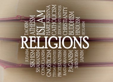 Religions word cloud clipart