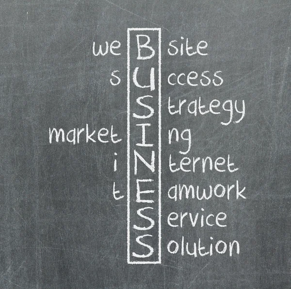 Business concept kruiswoordraadsels — Stockfoto