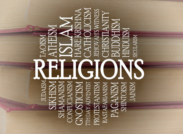 Religions word cloud