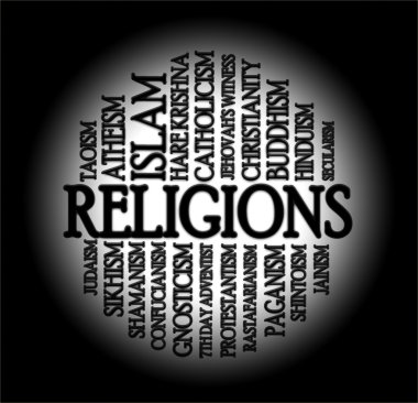 Religions word cloud