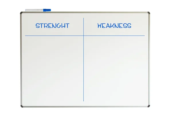 Strength and weakness on a whiteboard — Stock Photo, Image