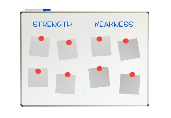 Strength and weakness on a whiteboard — Stock Photo, Image