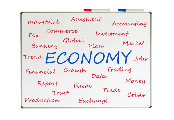 Economie word cloud — Stockfoto