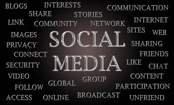 Sociale media word cloud — Stockfoto