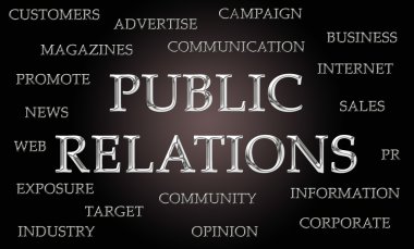 Public Relations word cloud clipart