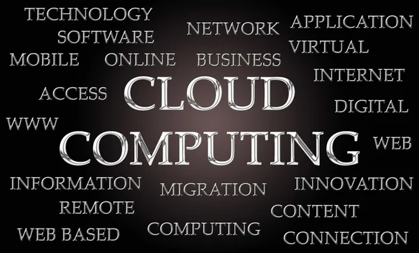 Cloud computing word cloud — Stockfoto