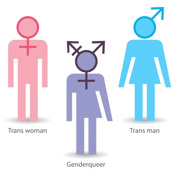 Transgender pictogrammen: trans vrouw, trans mens, genderqueer — Stockvector