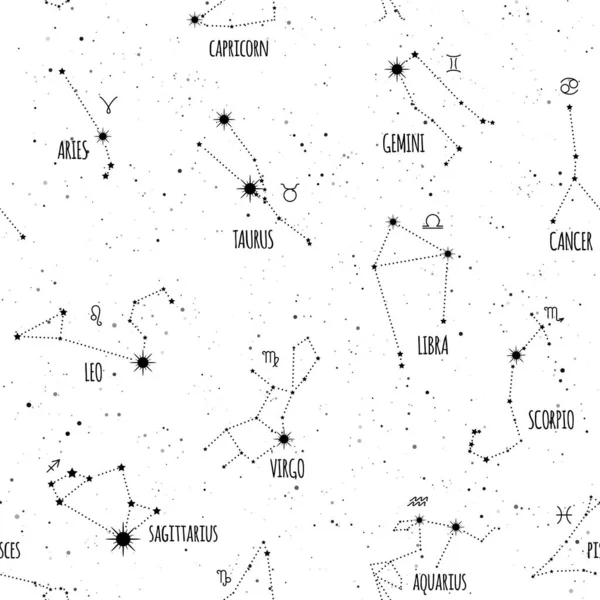 Zodiac Varrat Nélküli Mintázat Tér Csillag Konstellációk Horoszkóp Szimbólum Textúra Jogdíjmentes Stock Illusztrációk