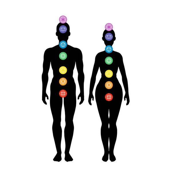 Sieben Chakra System Menschlichen Körper Infografik Mit Männlicher Und Weiblicher — Stockvektor
