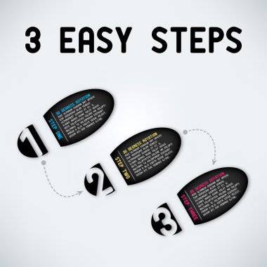 Three easy steps