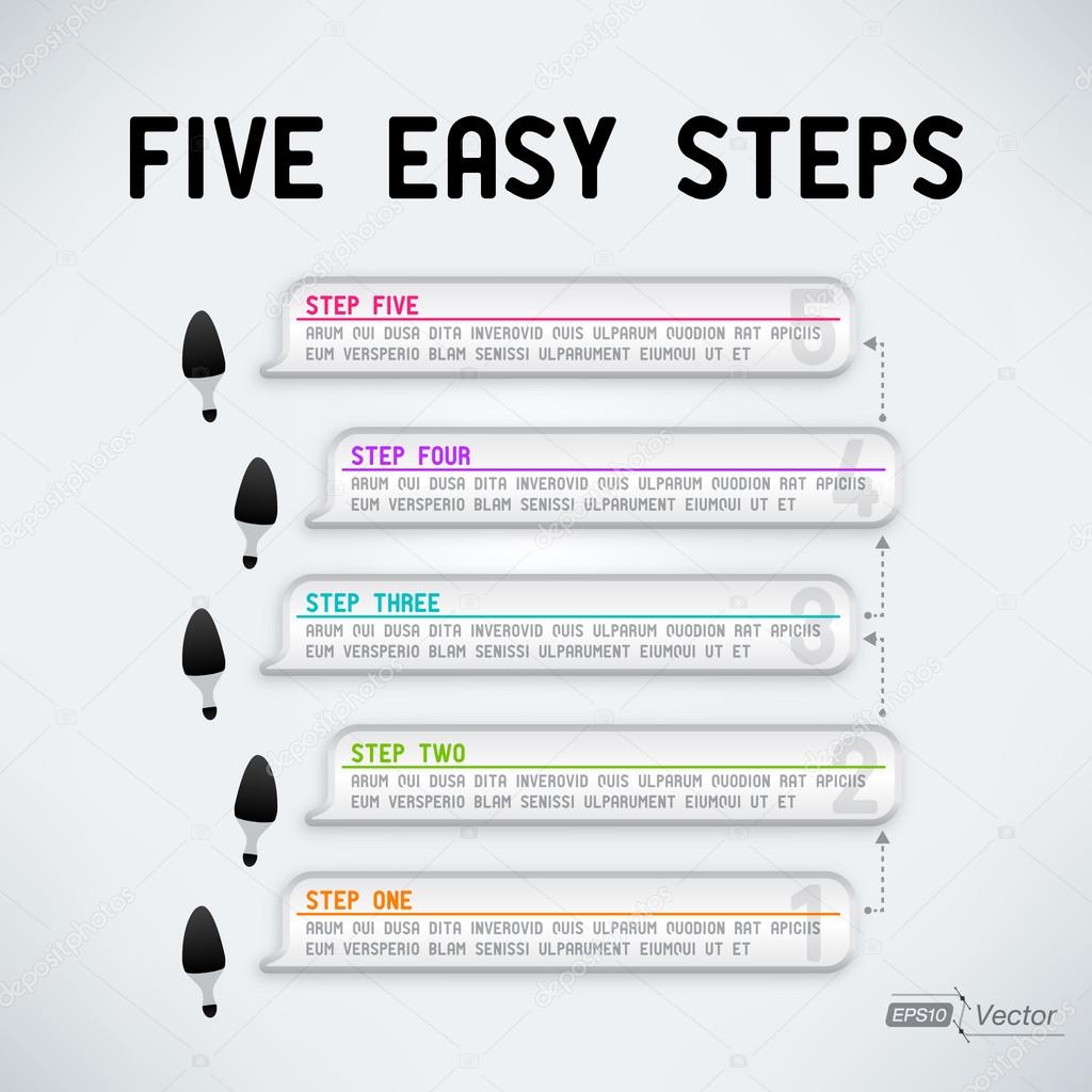 Five easy steps