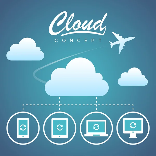 Comunicación y dispositivos de concepto de nube — Archivo Imágenes Vectoriales