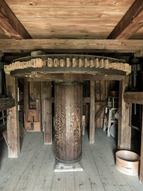 yel değirmeni dişli