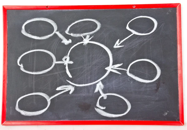 White cycle on blackboard — Stock Photo, Image