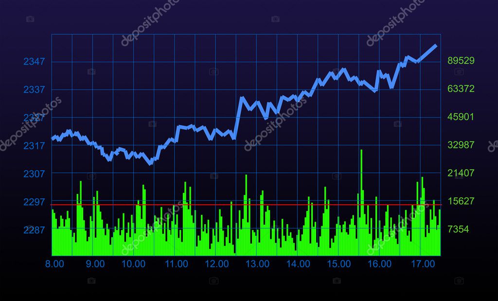 Stock Chart Stock Photo PromesaStudio 17649967