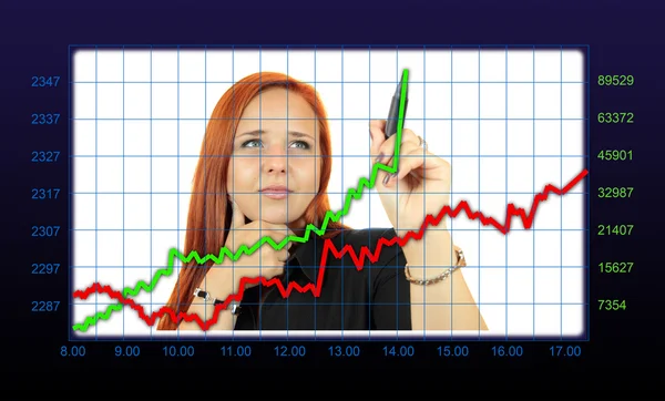 业务成功增长图表。虚拟屏幕上绘制图形显示利润增长的商业女性。孤立在白色背景上的红发女商人 — 图库照片