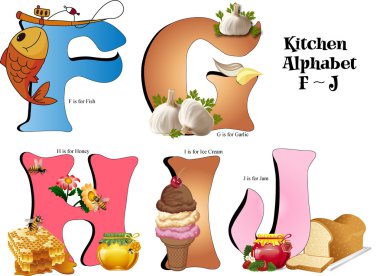 Kitchen Alphabet F thru J