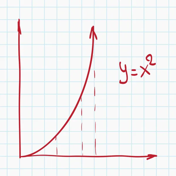 Kézzel rajzolt diagramon — Stock Vector