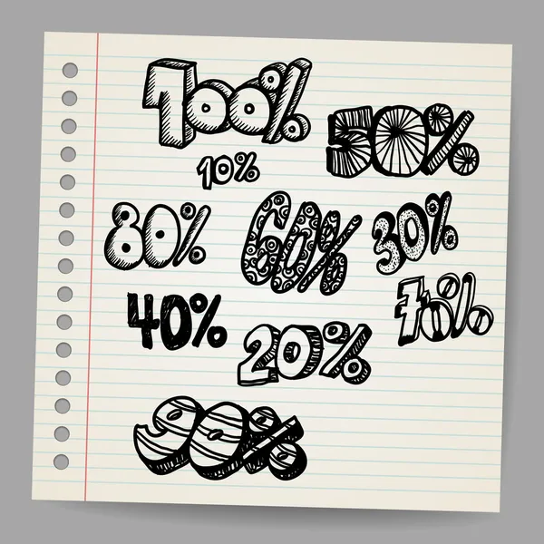 Percentuais de escrevência —  Vetores de Stock