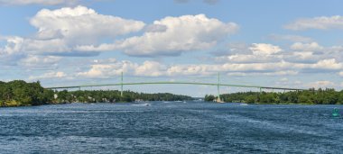 The Thousand Islands Bridge clipart