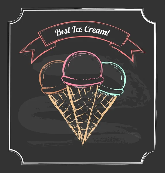 Vintage poster. Chalkboard style. Three ice cream cones with rib — Stock Vector