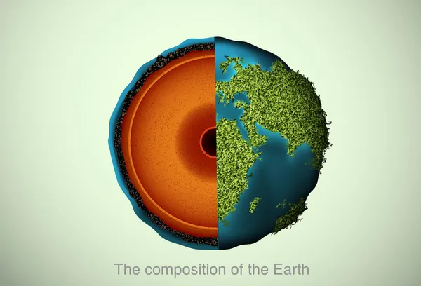 地球的组成 — 图库矢量图片