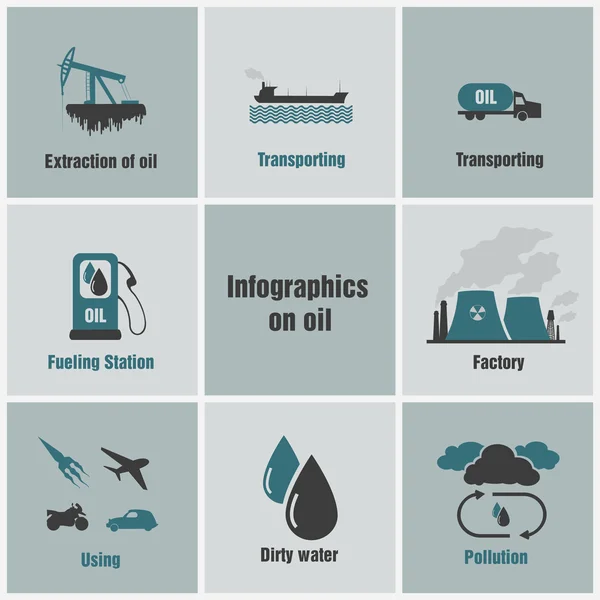 Set of infographics on oil — Stock Vector