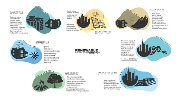 Infografic energie regenerabilă pământ soare, vânt și apă — Vector de stoc