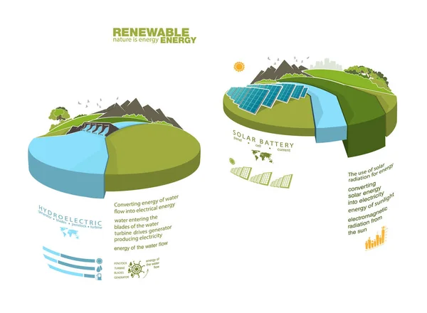Infografías Energía Renovable Tierra Sol Viento Agua Ilustración Vectorial — Vector de stock