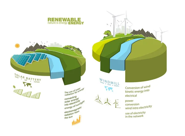 Infografikák Megújuló Energia Föld Nap Szél Víz Vektorillusztráció — Stock Vector