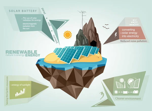 Infografías Energía Renovable Tierra Sol Viento Agua Ilustración Vectorial — Archivo Imágenes Vectoriales