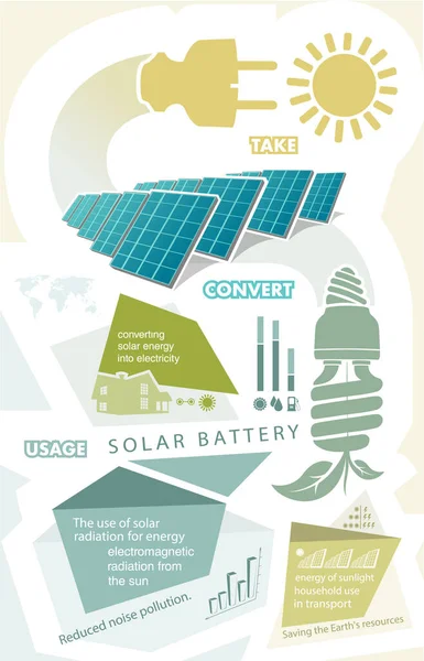 Infographie Énergie Renouvelable Terre Soleil Vent Eau Illustration Vectorielle — Image vectorielle