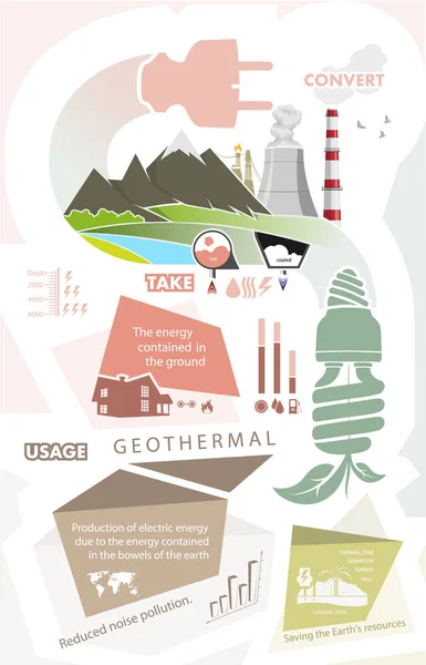 Infografica Energia Rinnovabile Terra Sole Vento Acqua Illustrazione Vettoriale — Vettoriale Stock